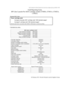 ISO 19798 HP Color LaserJet Pro M252 and MFP M277 (English)