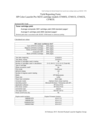 ISO 19798 HP Color LaserJet Pro M252 (English)