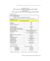 ISO 19752 HP LaserJet Pro 400 Printer M401 (English)