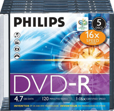 PHILIPS - Philips Mini DVD-R 1.4GB 1-4x (5)